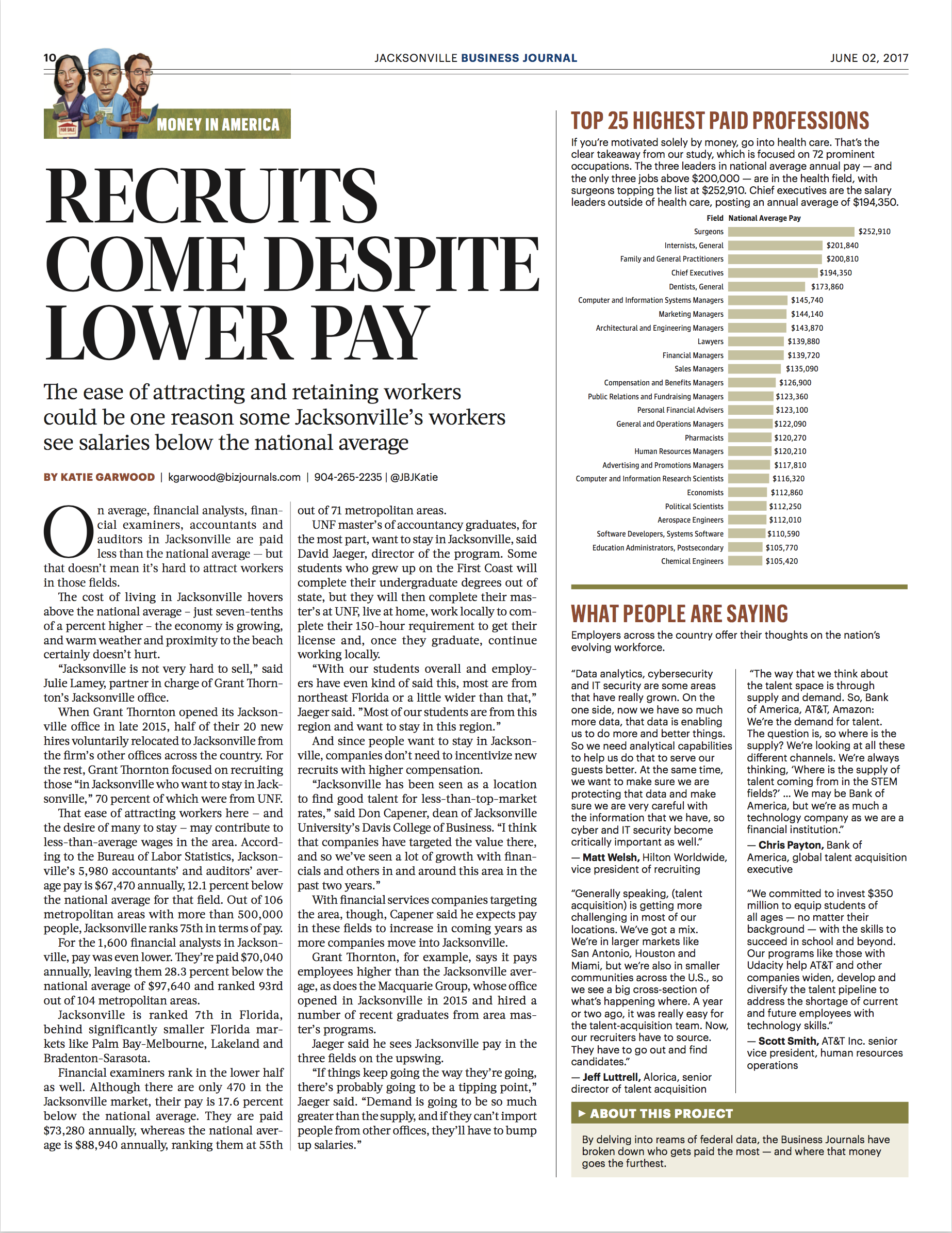 Jacksonville Business Journal Katie Garwood